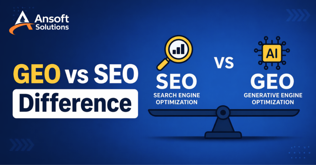 AEO GEO SEO